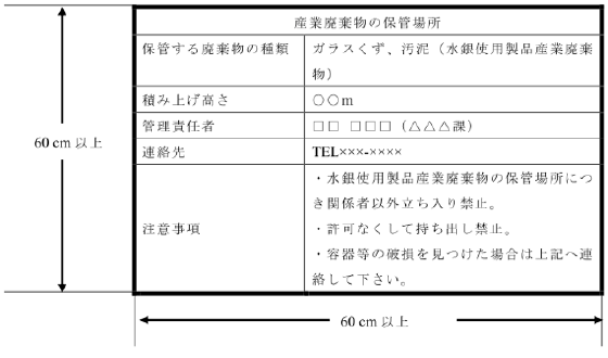 水銀廃棄物ガイドライン解説 その2 「排出事業者にとっての改正ポイント」～水銀使用製品産業廃棄物・水銀含有ばいじん等～ | 法規と条例 |  DOWAエコジャーナル