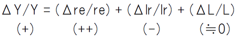 ΔY/Y=(Δre / re)+(Δlr / lr)+(ΔL / L)