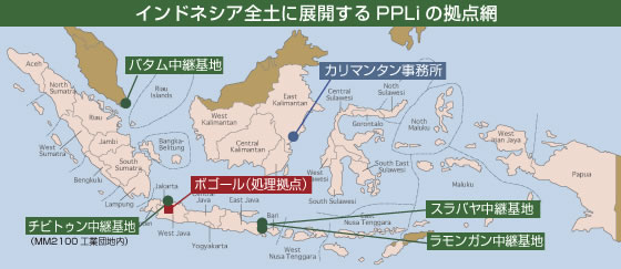 インドネシア全土に展開するPPLIの拠点網